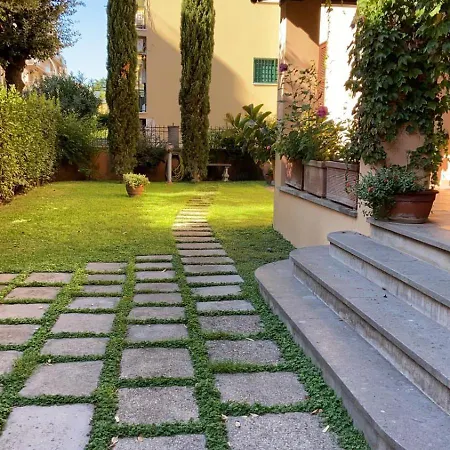 Appia * Рим